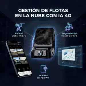 Servicio Dashcam GPS con IA
